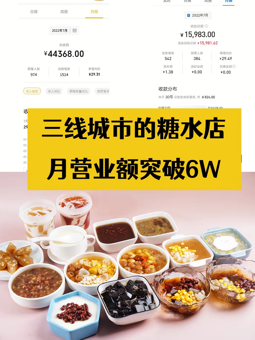 糖水培訓教學：營業額6萬的糖水鋪，食譜教程已錄成視頻